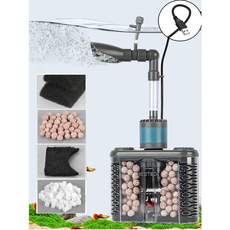 USB-powered 6-in-1 aquarium filter system in action, showing water circulation and included filtration media for aquatic pet care.