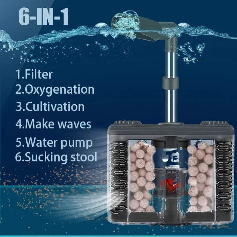 6-in-1 USB aquarium filter system functions: filtration, oxygenation, cultivation, wave making, water pumping, and waste suction.