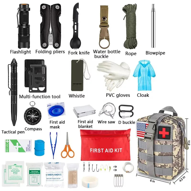 Complete breakdown of Survival First Aid Kit contents including flashlight, pliers, gloves, and trauma tools for outdoor emergencies.