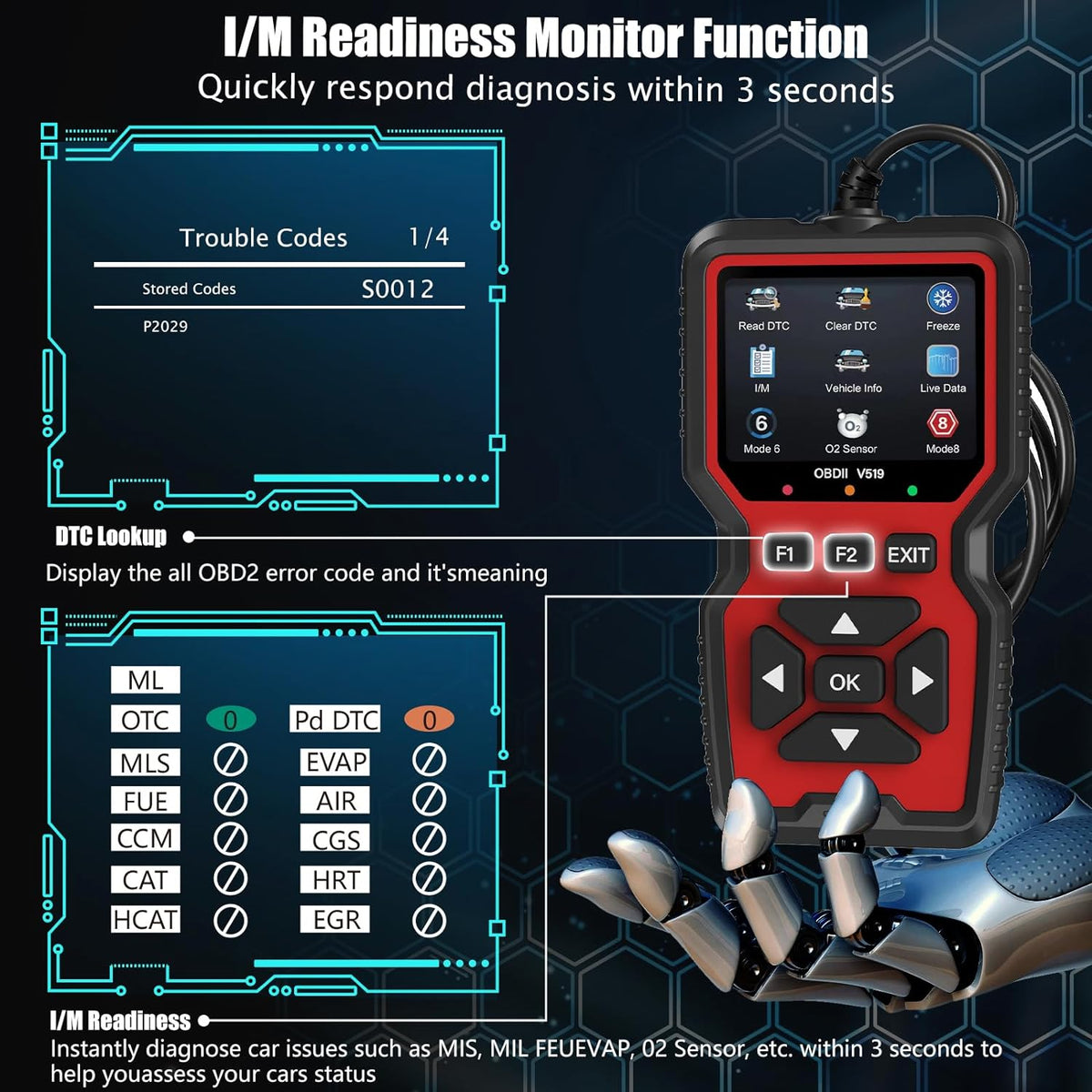 OBD2 Diagnostic Scanner with I/M Readiness Monitor and DTC lookup for quick error code identification and emissions test readiness.