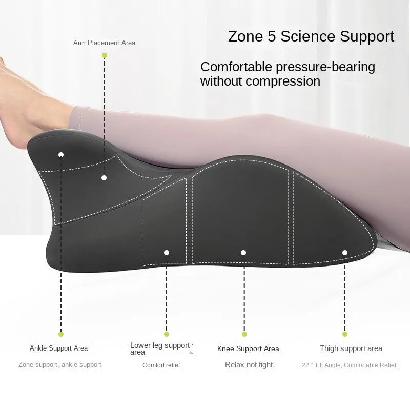 Zone 5 science support diagram of Couples Memory Foam Cushion highlights pressure-relief areas for ankles, knees, thighs, and arms.