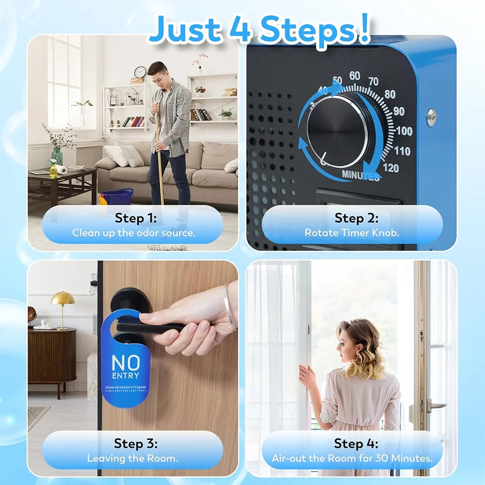 Step-by-step usage guide for High Capacity Ozone Generator 60000mg/h, showing setup, operation, and safety instructions for home use.