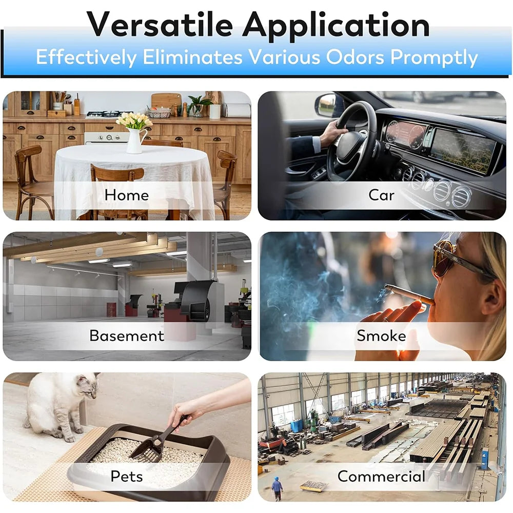 Versatile applications of Ozone Generator 60000mg/h for eliminating odors in home, car, basement, smoke, pets, and commercial environments.
