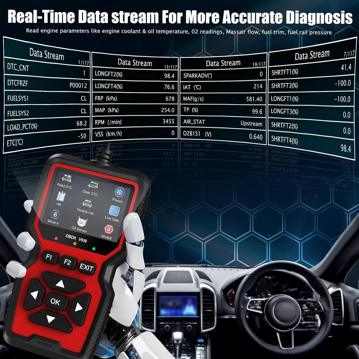 Live Data OBD2 Diagnostic Scanner displaying real-time engine data like RPM, coolant temperature, and fuel pressure for accurate analysis.