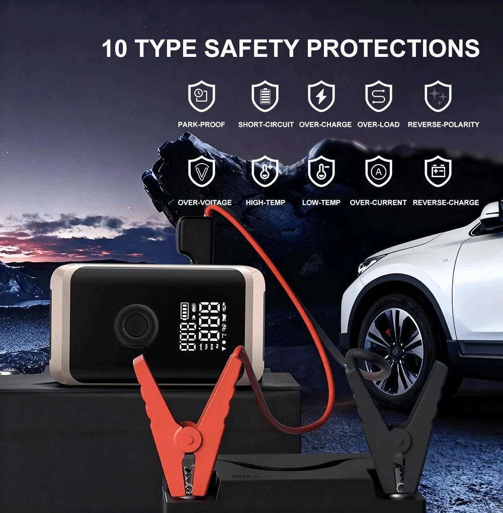Car Jump Starter Air Compressor with 10 safety protections including over-voltage and reverse polarity, shown in a rugged outdoor setting.